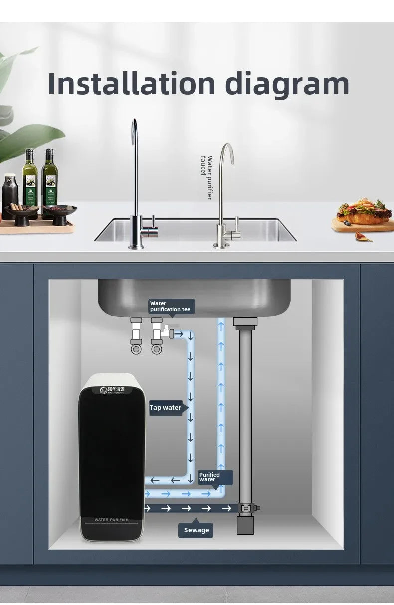 Water Purifier System 600G Flow Rate Kitchen Reverse Osmose Four Stage Water Purifier RO Water Purifier Reduced TDS