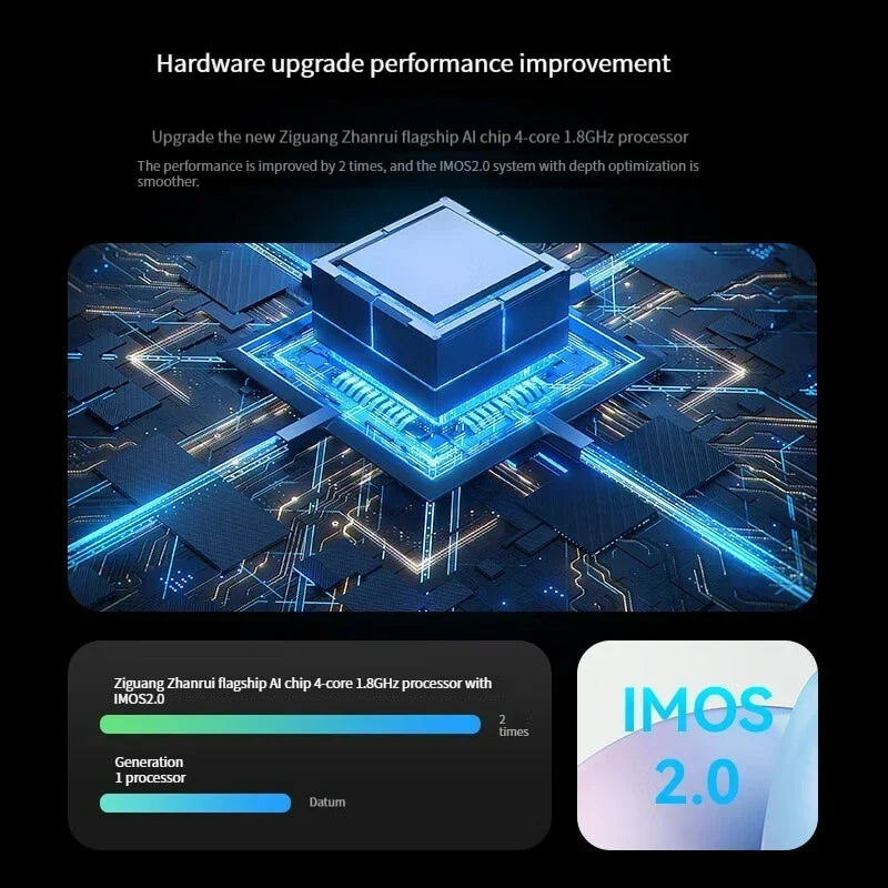 INMO Air2 AR Smart Glasses Chinese, English, Japanese Language Real-time Simultaneous Translation Machine Artifact Live Teleprom