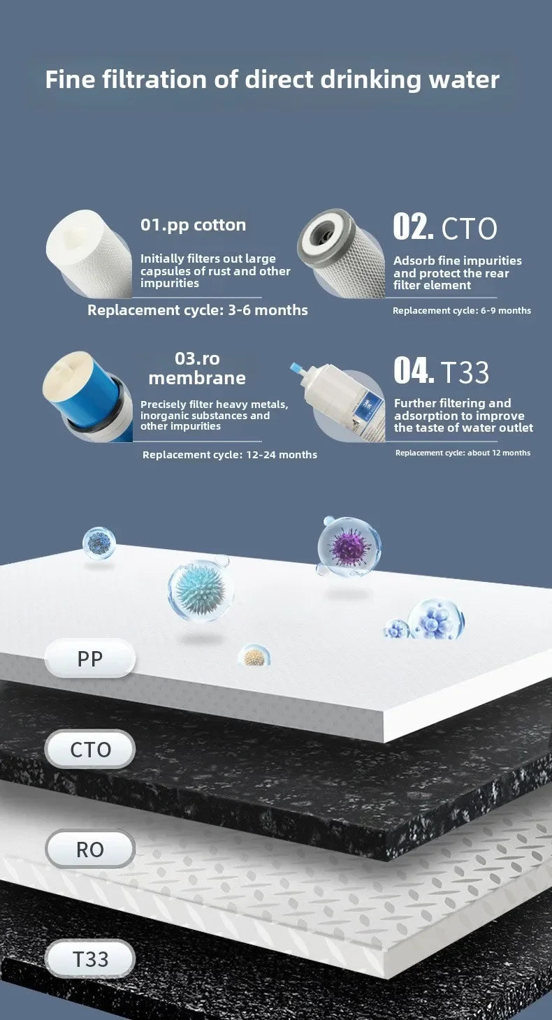 Water Purifier System 600G Flow Rate Kitchen Reverse Osmose Four Stage Water Purifier RO Water Purifier Reduced TDS